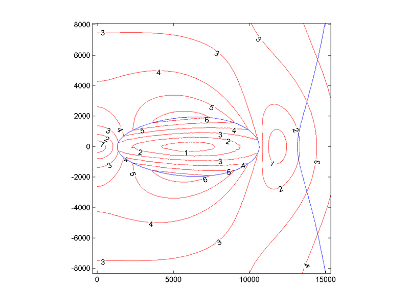 Illustration for article titled What would the Earth be like if it was the shape of a donut?